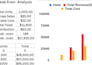 do budgeting forecasting financial modeling fpa in excel